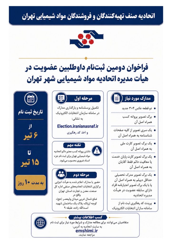 انتخابات